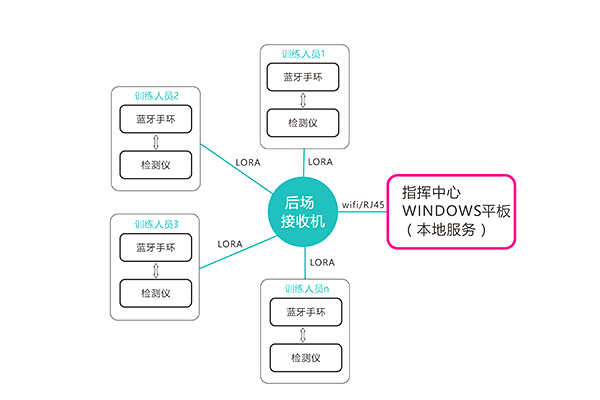 未標題-4 副本