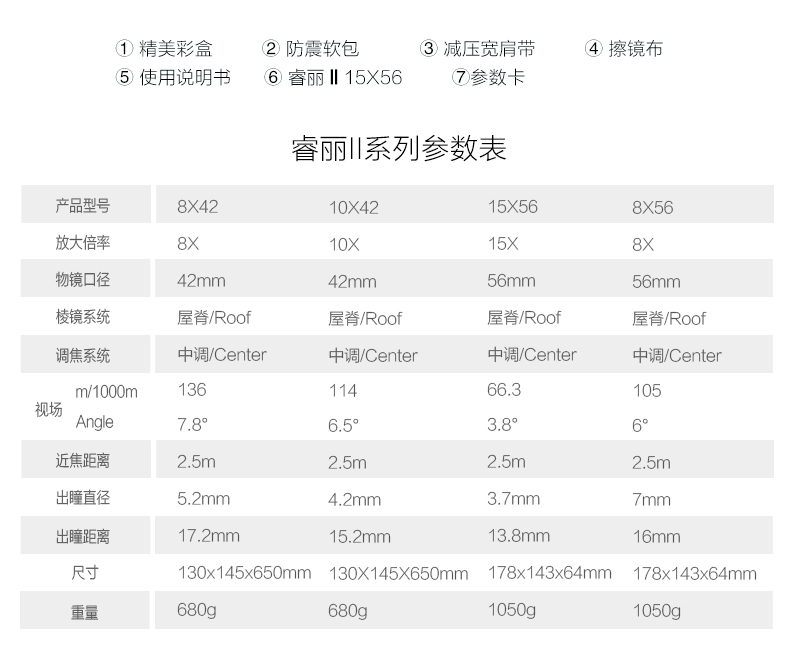 睿麗Ⅱ全系列詳情頁-790_28