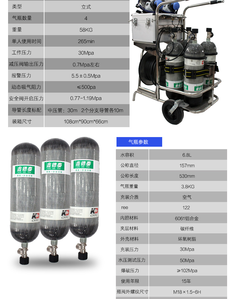 移動供氣源長管呼吸器四瓶_09