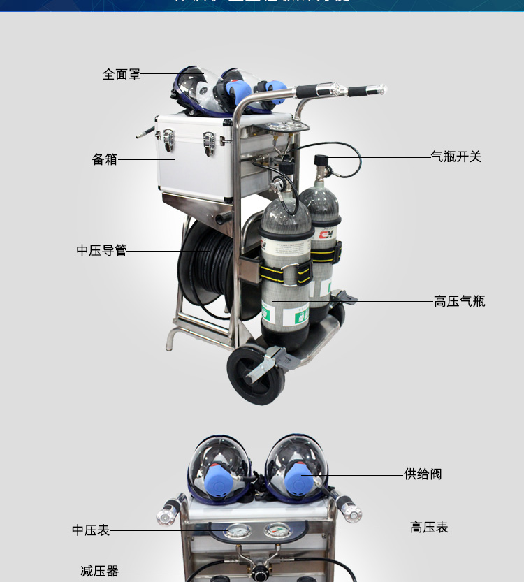 移動供氣源長管呼吸器雙瓶的副本_12