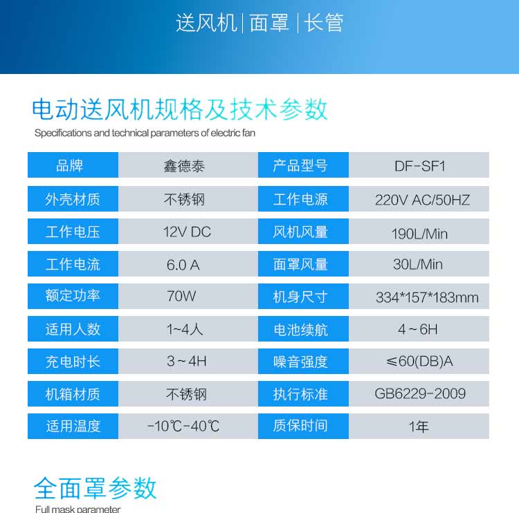 電動送風單人_12