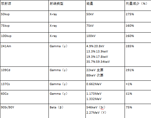 QQ截圖20210706114310