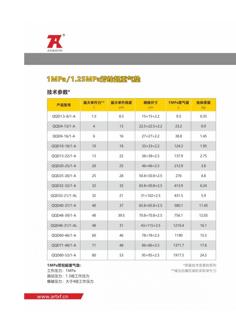 宣傳冊小樣2022-3-22_page-0001_09