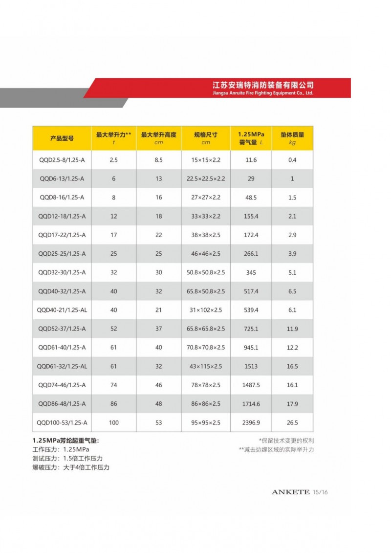 宣傳冊小樣2022-3-22_page-0001(1)_09