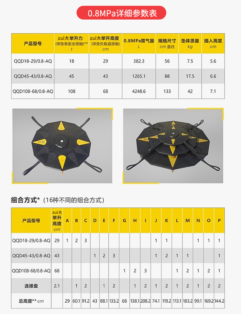 球型起重氣墊_06